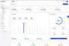Duralux CRM Admin Dashboard Template for Seamless Analytics and Management - Waizmart
